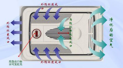 重磅丨金龙推出“全健康客车”，全面防控 出行无忧！881.png