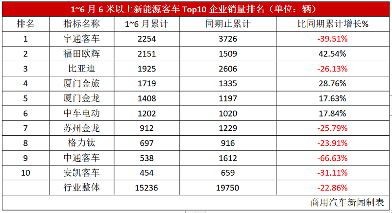 微信截图_20230712101907.png