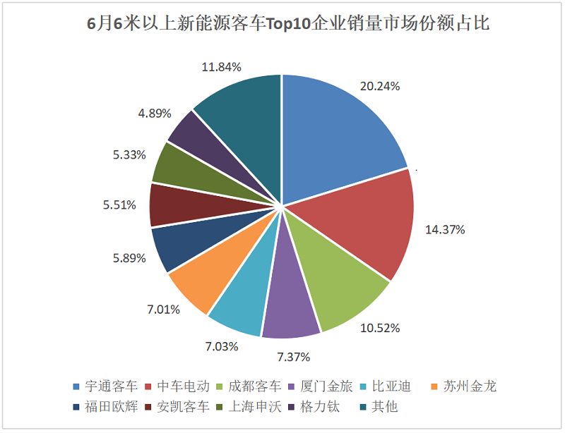 微信截图_20230712101740.png