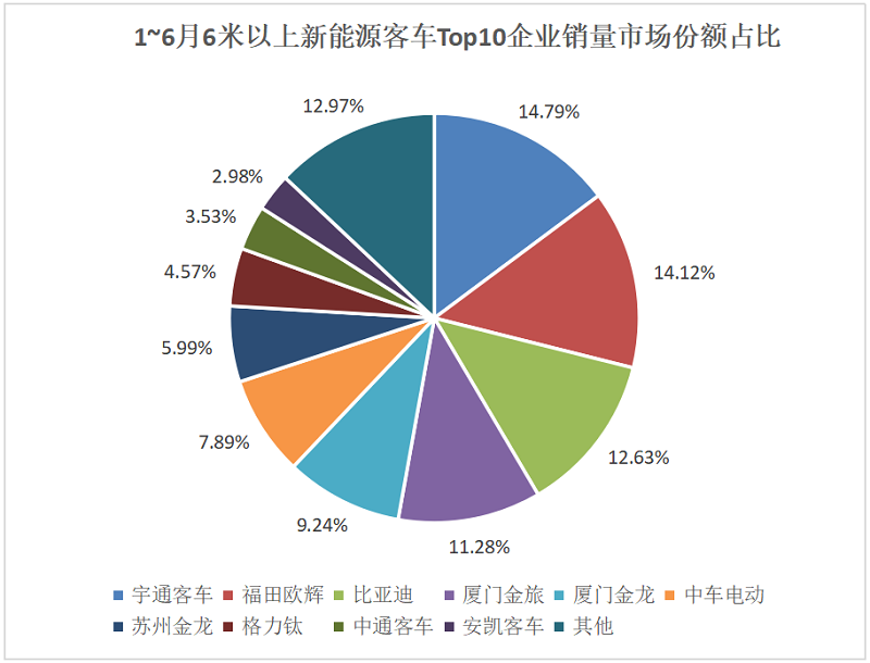 微信截图_20230712102012.png