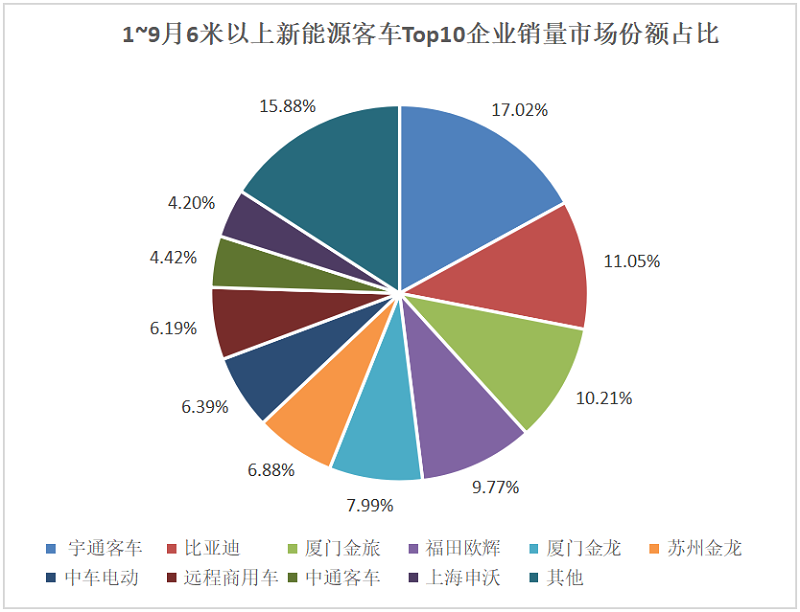 微信截图_20231016094249.png